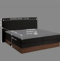 Bett mit Vollausstattung & Stauraum - Evinele