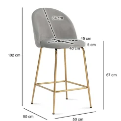 Grauer Samt-Barstuhl im Retro Look - Hovalta (2er Set)