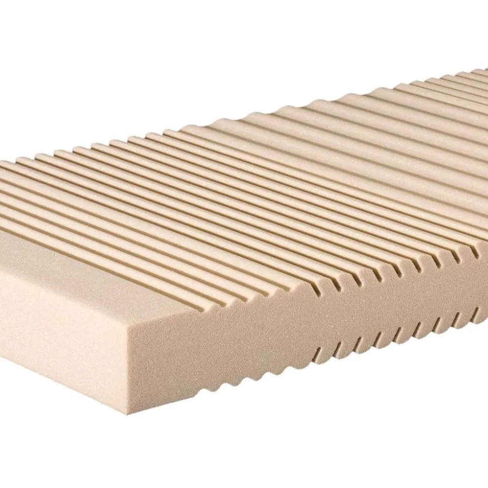 H3 Kaltschaum Matratze mit 7 Zonen - Cocondar