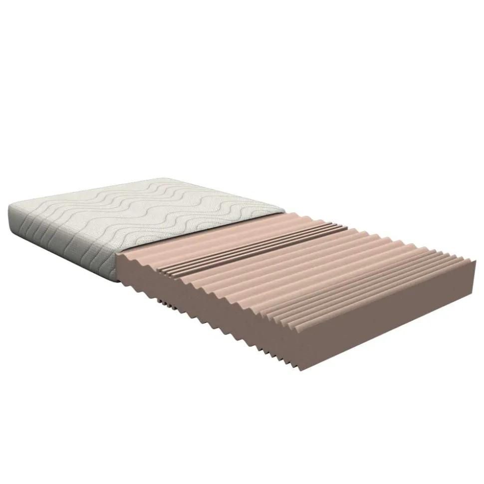 H2 Kaltschaummatratze mit 7 Zonen - Lixiam