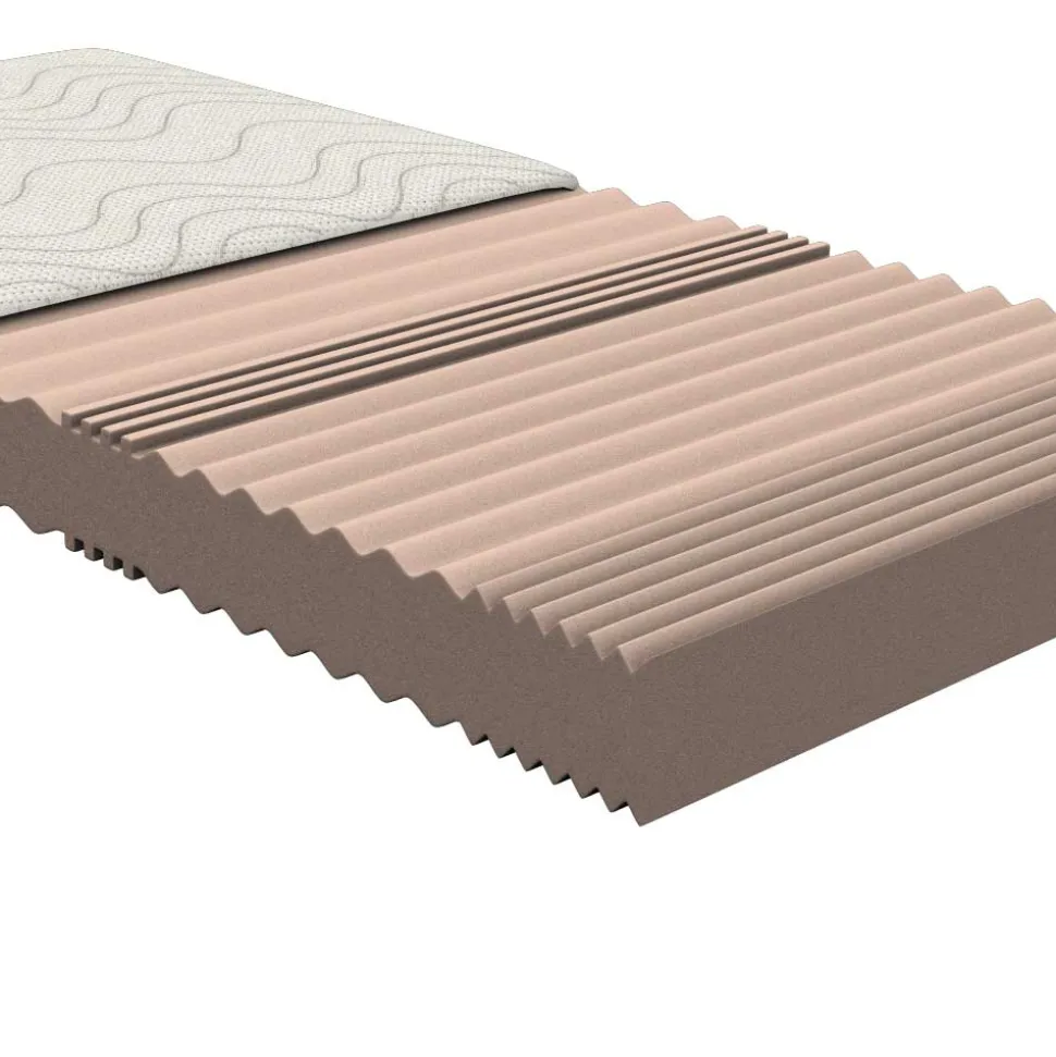 H2 Kaltschaummatratze mit 7 Zonen - Lixiam