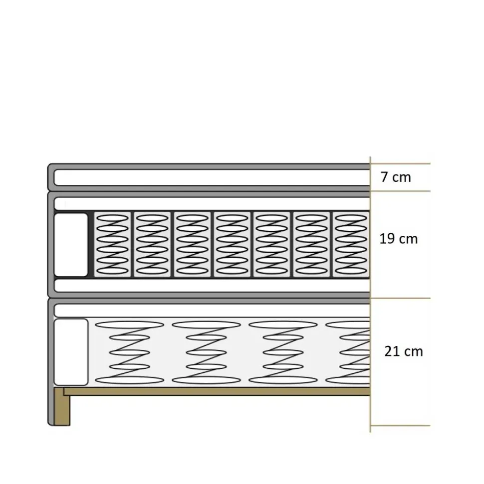 Komplett Boxspringbett in Creme - Skowera