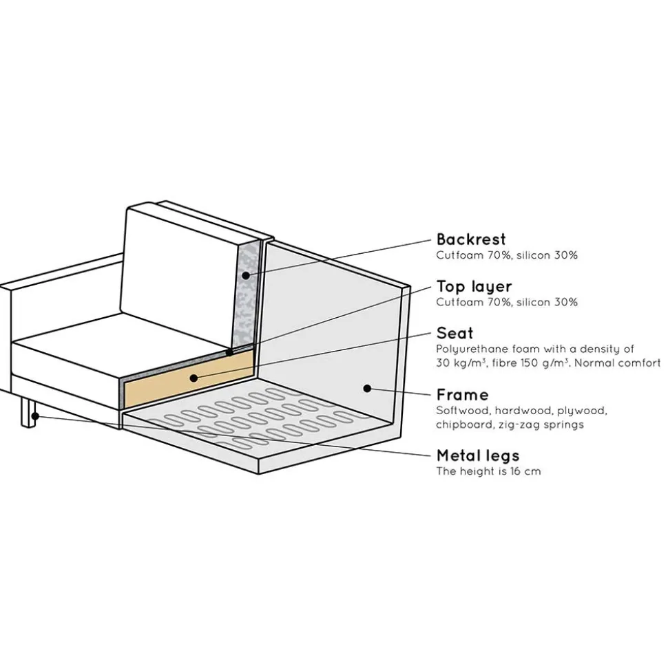 Retrostil Samtsessel in Honigfarben - Saguan I