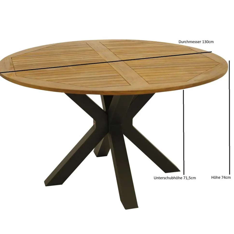 Runder Gartentisch mit Spider Gestell - Orleans