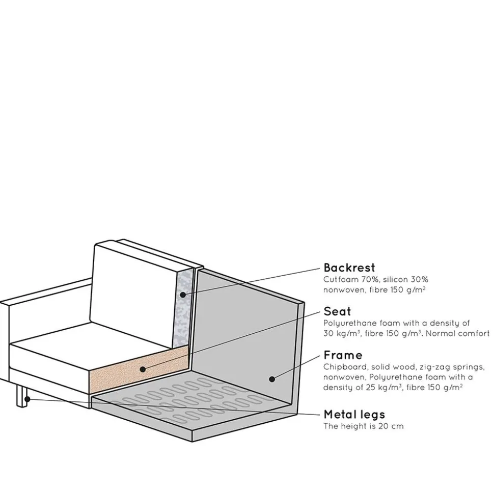 Samt Polsterhocker in Blau & Schwarz - Cumagon