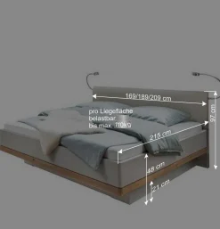 Schlafzimmer Einrichtung modern - Crascanu (vierteilig)