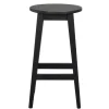 Schwarzer Barhocker in runder Form - Riostar (2er Set)