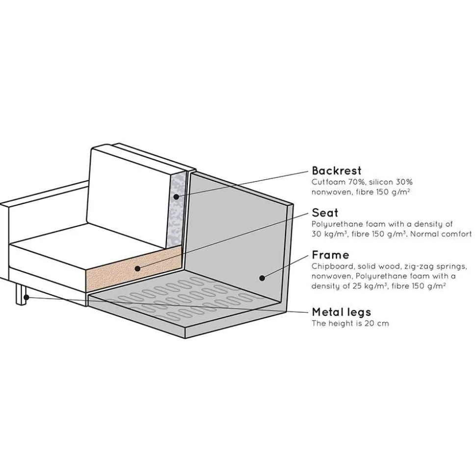 Stylische Samtcouch in Grün - Distroit
